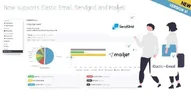 Sendy-v6011-Send-newsletters-100-times-cheaper-zeroed-script.webp