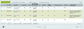 2015-11-17 13-01-19 Одежда Разделы - Современная Одежда+ - Mozilla Firefox.webp