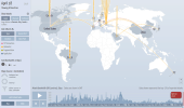 anti-ddos-iptables.png