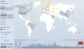 anti-ddos-iptables.png