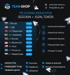 теар ру фото .png