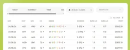 statis.webp