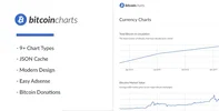 1541069959_bitcoin-charts.webp
