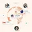 textreceiveonline